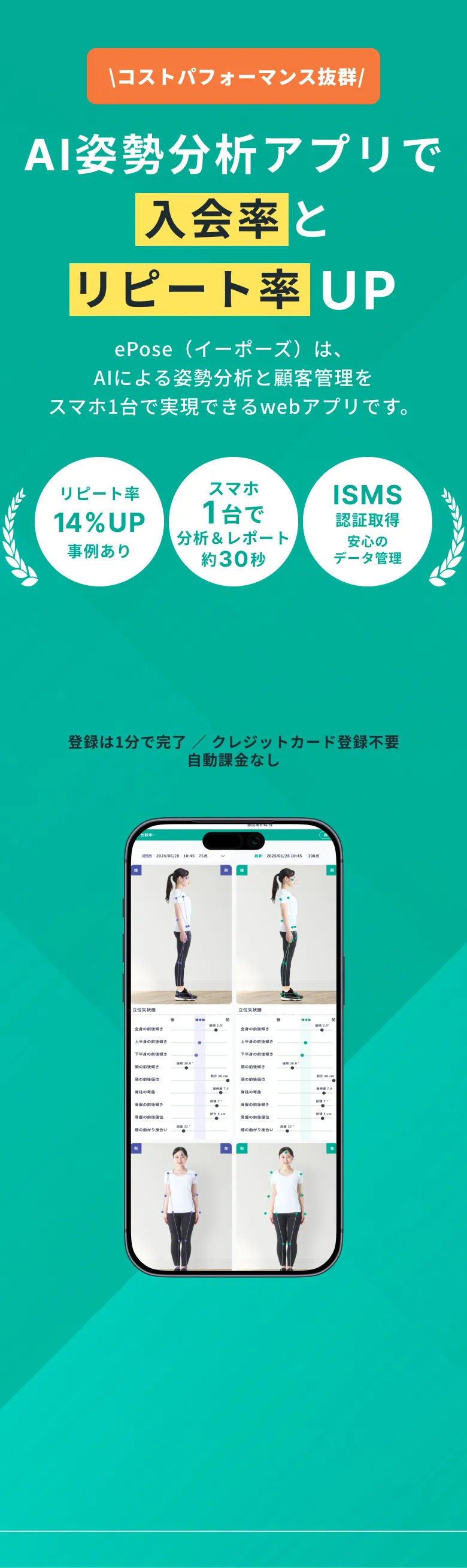 AI姿勢分析アプリ ePose(イーポーズ)