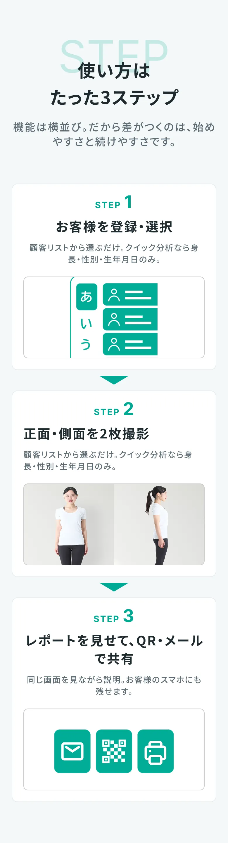 使い方はたった3ステップ